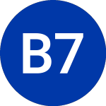 Bellsouth 7.37 Quibs (BLB.L)のロゴ。