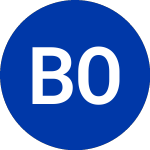 Bank of America (BML-G)のロゴ。