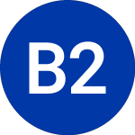 BlackRock 2037 Municipal... (BMN)のロゴ。
