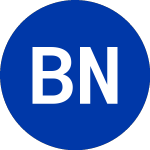 BlackRock NY Municipal I... (BNY)のロゴ。