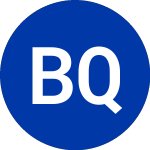 Blackrock Qual Term (BQT)のロゴ。