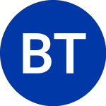  (BWXTW)のロゴ。