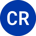 Cedar Realty (CDR-B)のロゴ。