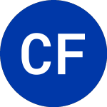 Citizens Financial (CFG-E)のロゴ。