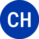Commmunity Healthcare (CHCT)のロゴ。
