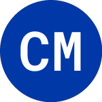 Capital Maritime (CPM)のロゴ。