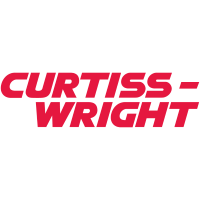 Curtiss Wright (CW)のロゴ。