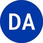 Delphi A (DFG)のロゴ。