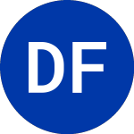  (DFT)のロゴ。