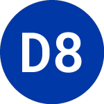 Delphi 8.0 SR Nt (DFY)のロゴ。