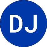 Dow Jones (DJ)のロゴ。