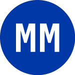  (DMM)のロゴ。