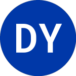 Distribucion Y Servi (DYS)のロゴ。
