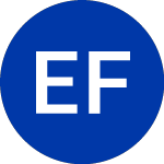 Ellington Financial (EFC-B)のロゴ。