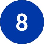 8x8 (EGHT)のロゴ。