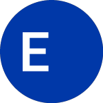 EPR  Properties (EPR.PRG)のロゴ。