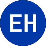 EQ Health Acquisition (EQHA)のロゴ。