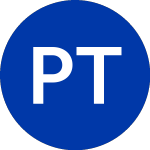 ProShares Trust (ETHT)のロゴ。