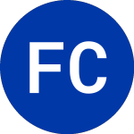 Fortress Capital Acquisi... (FCAX)のロゴ。
