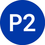 Paragon 28 (FNA)のロゴ。