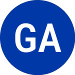 General American Investors (GAM-B)のロゴ。
