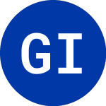  (GBI)のロゴ。