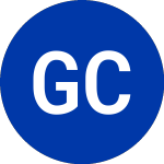Gabelli Converitble and ... (GCV)のロゴ。
