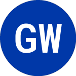 Golden West (GDW)のロゴ。