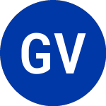 GE Vernova (GEV)のロゴ。