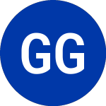  (GGL)のロゴ。