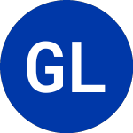 Globe Life (GL-C)のロゴ。