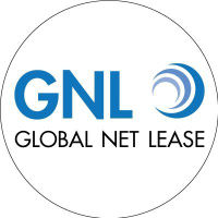 Global Net Lease (GNL)のロゴ。