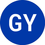 Grana y Montero SAA (GRAM)のロゴ。