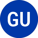 Gabelli Utility (GUT.R)のロゴ。