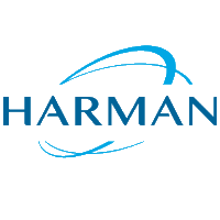 Harman (HAR)のロゴ。
