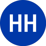 Howard Hughes (HHH)のロゴ。