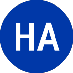 HH&L Acquisition (HHLA.U)のロゴ。
