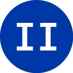 INFRAREIT, INC. (HIFR)のロゴ。
