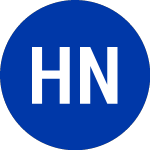 Harvest Natural (HNR)のロゴ。