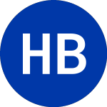 Hubbell B (HUB.B)のロゴ。