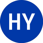  (HYP)のロゴ。