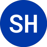 Summit Hotel Properties (INN-E)のロゴ。