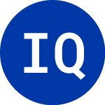  (IQM)のロゴ。