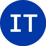 iShares Trust (ITDB)のロゴ。
