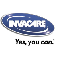 Invacare (IVC)のロゴ。