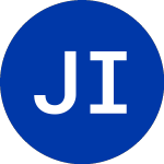 Jack IN The Box (JBX)のロゴ。