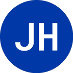 John Hancock (JHF)のロゴ。