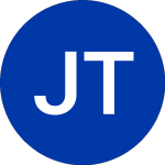 Jer Trust (JRT)のロゴ。