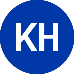 KCG Holdings, Inc. (KCG)のロゴ。