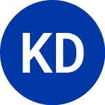 Keurig Dr Pepper (KDP)のロゴ。
